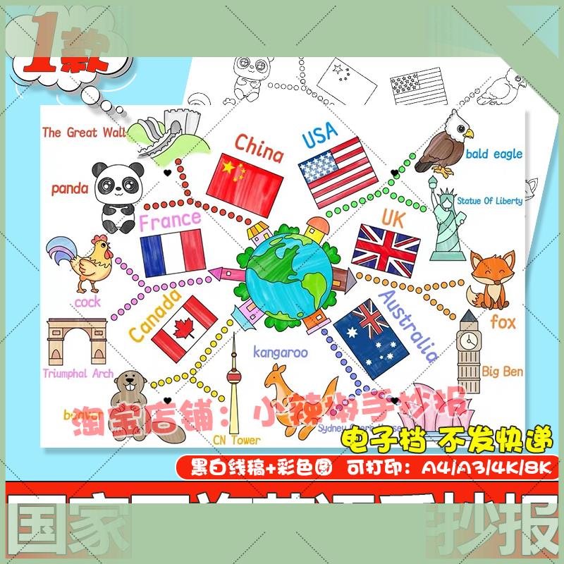 电子版国家英语手抄报模板小学生认识各国国旗思维导图小报电子版