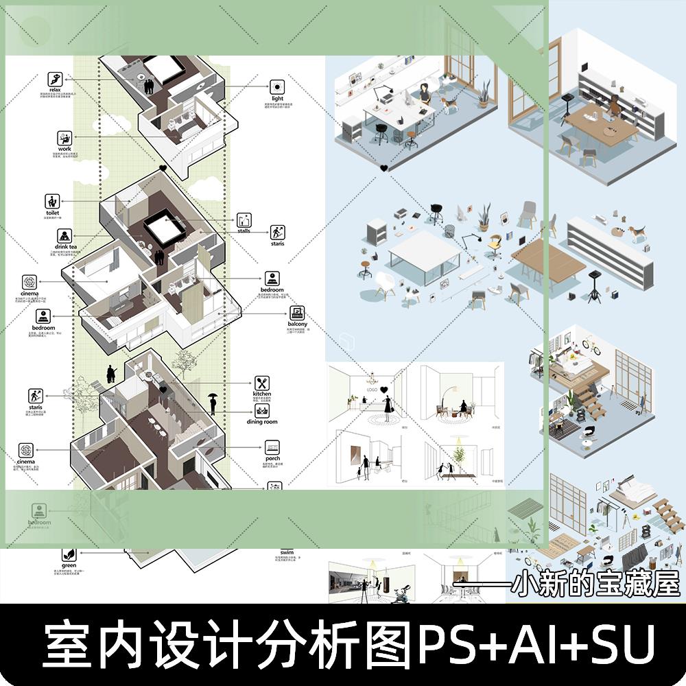 可打印室内设计分析图小场景节点psd素材装配家具模块活动功能轴