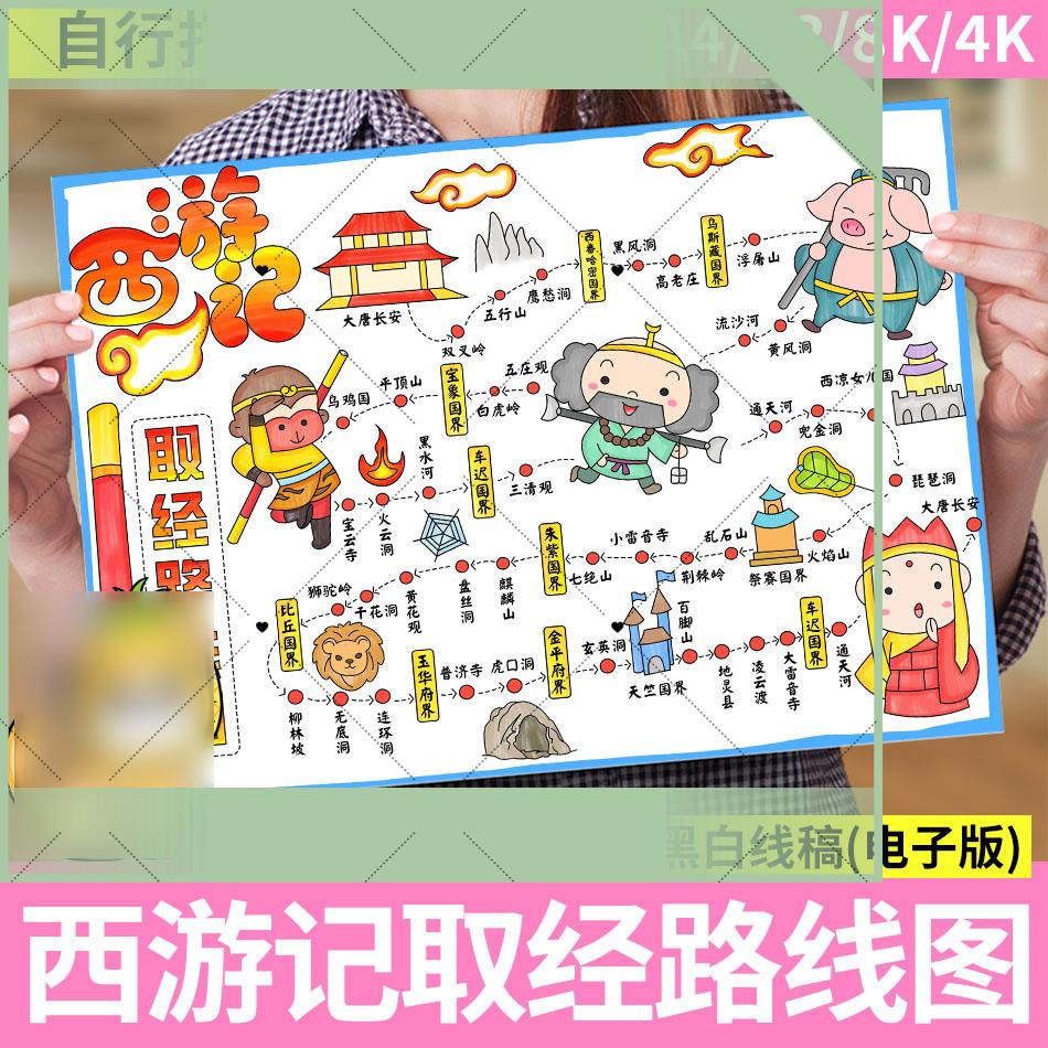 电子版西游记取经路线图思维导图手抄报模板儿童绘画四大名著小报