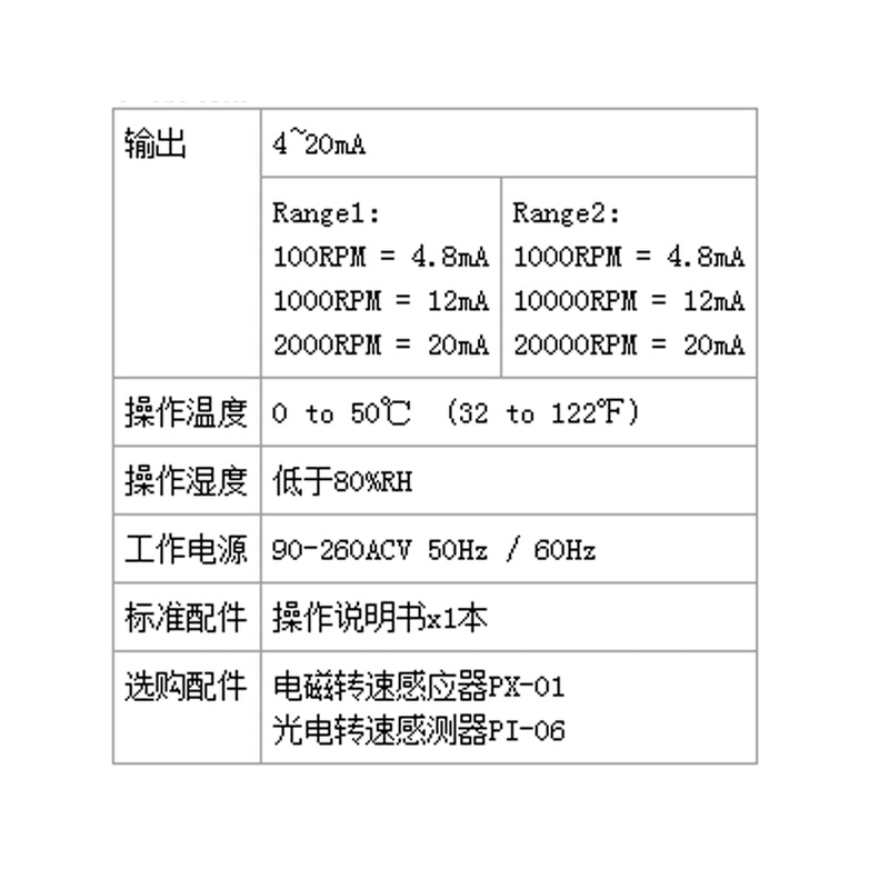 。台湾LUTRON路昌TR-RPM1A4转速传送器变送器直流 4~20mA信号输