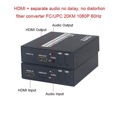 HDMI extender to fiber converter and audio converter HDMI f