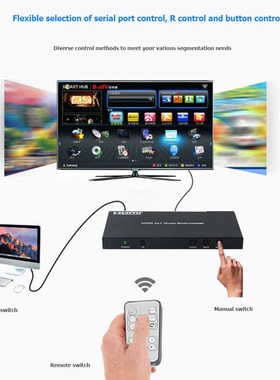 1080p HDMI Multi Viewers Classic Colors Simple Enduring 4x1