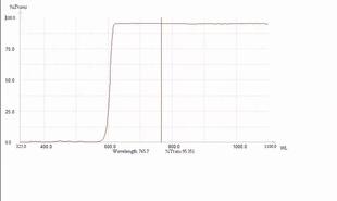 HB600长波通600nm之后高透之前截止光学滤镜红波玻璃尺寸可定制