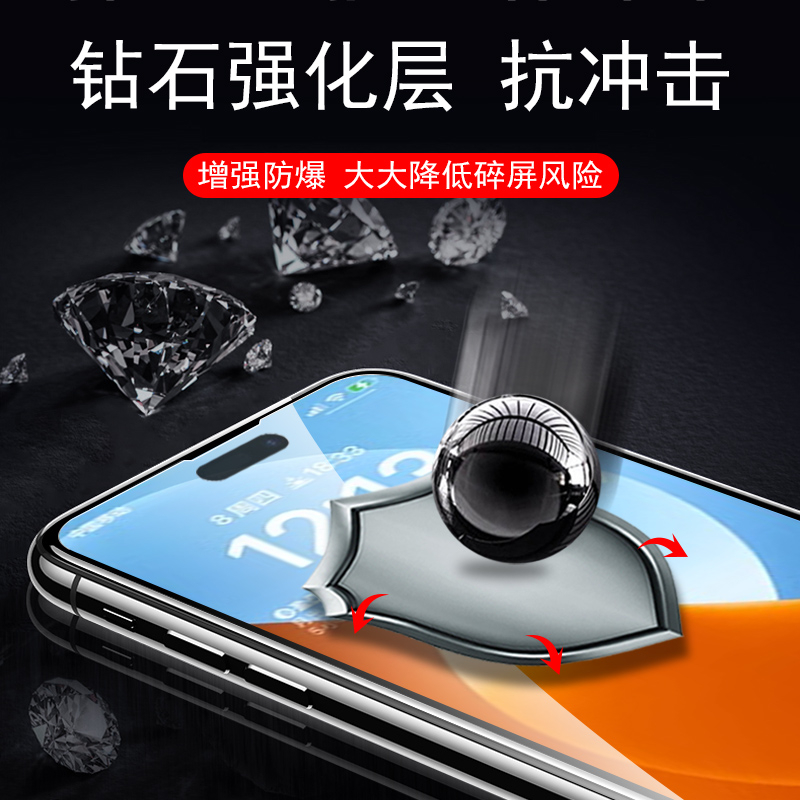 适用ivvii15proma钢化膜x30防爆