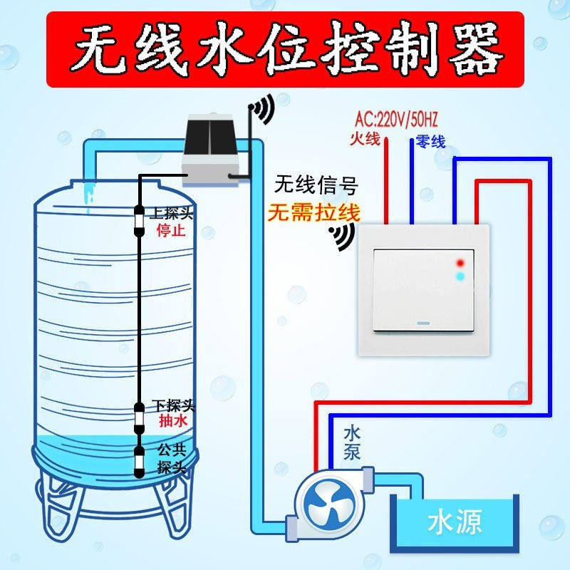 迪克狼全自动无线水位控制器智能感应家用220V水泵上水液位水箱水怎么样,好用不?