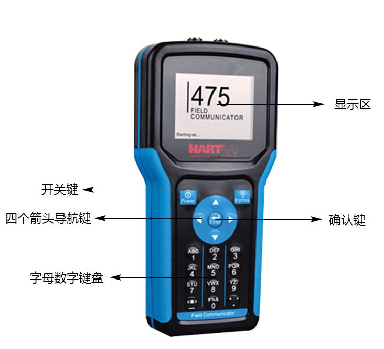 供应智能HART手操器通讯器手持器Hart475手操器