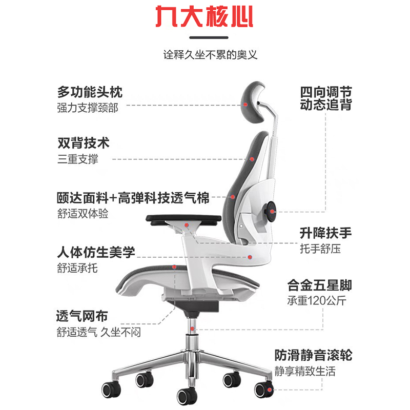 热销人体工学椅电竞电脑椅家用舒适久坐护腰学习椅书桌办公椅可躺