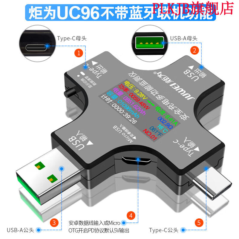 pd充电器检测仪Type-cpd手机充电器检测仪数显电压表电流表功率双