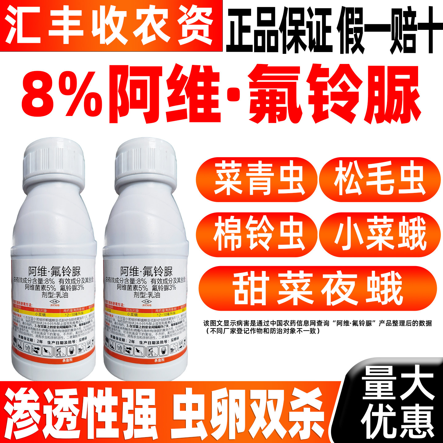 火收8%阿维菌素氟铃脲杀虫剂菜青虫松毛虫棉铃虫杀虫农用药正品