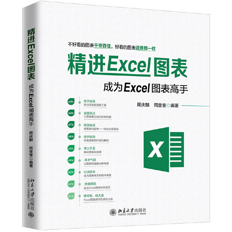 正版图书 精进EXCEL图表:成为EXCEL图表高手 周庆麟，周奎奎 北京大学出版社 9787301307083