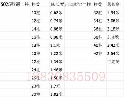 库暖气片家用水暖钢二柱明装钢制立式壁挂双水道天然气自采暖取厂