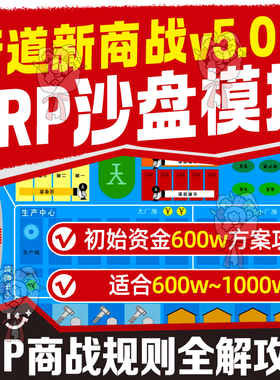 新道新商战v5.0初始资金600w方案攻略ERP沙盘模拟600w~1000w适合