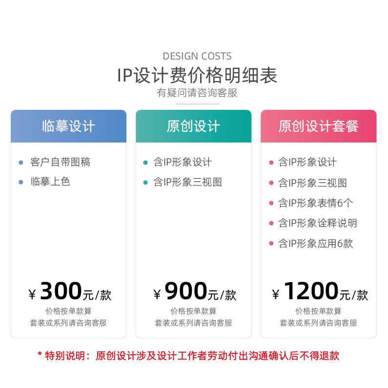 IP形象设计样机定制文创企业psd卡通吉祥物模板品牌ip设计定制