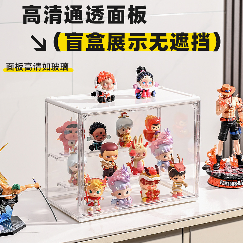 德国盲盒透明收纳盒手办摆件收纳
