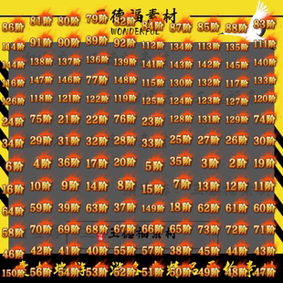 传奇图标素材 动态特效升阶装备图标150组 PNG序列帧