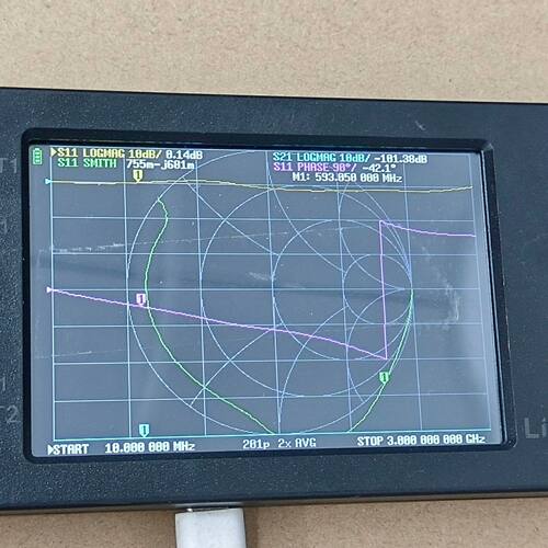 LiteVNA64 6Ghz 4寸 0.32英文版 实物图所