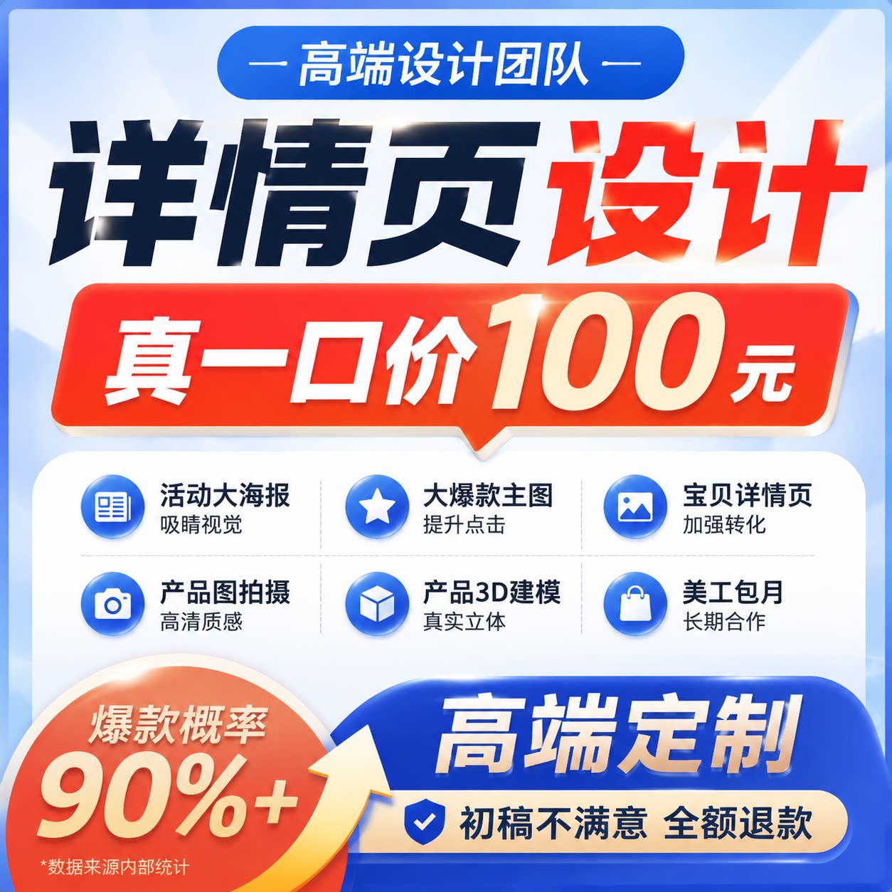 主图详情页设计淘宝店铺装修首页包装设计