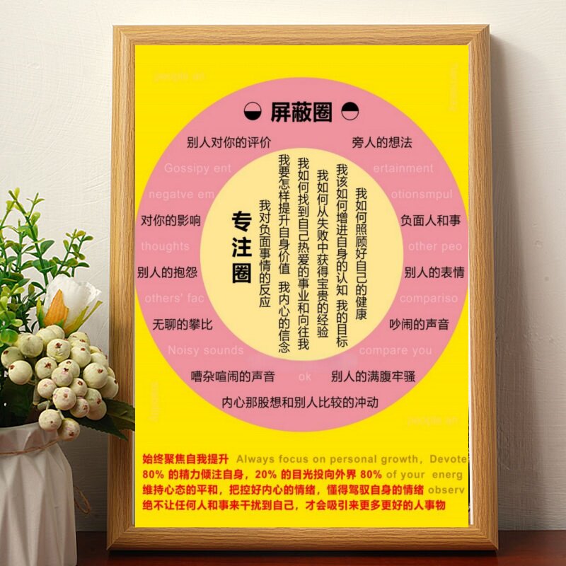 人生掌控图正念能控制的事摆件