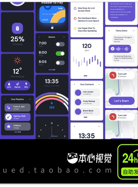 Shabu UI Kits苹果手表WatchOS用户界面设计模板fig/sketch格式