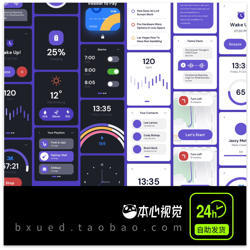 Shabu UI Kits苹果手表WatchOS用户界面设计模板fig/sketch格式