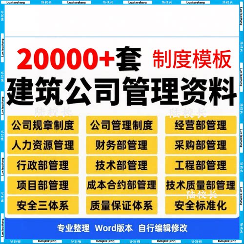 建筑公司项目工程企业组织架构员工管理制度薪酬绩效考核编辑模板