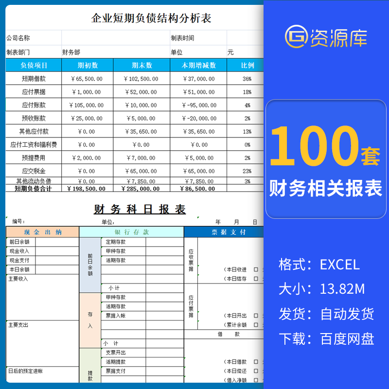 财务分析预算资产负债成本管理现金销售利润费用应收账款表格模板