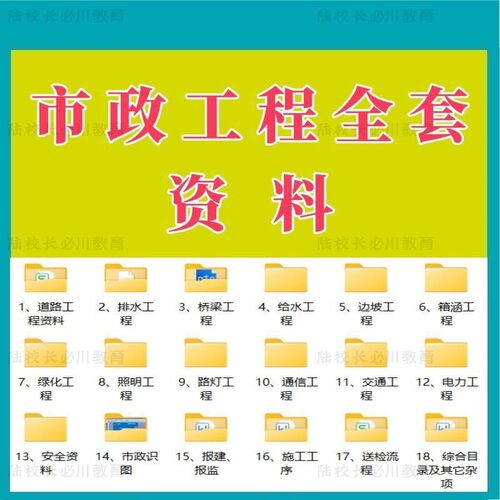 市政工程全套道路排水桥梁边坡给水绿化路灯识图Word可编辑模板