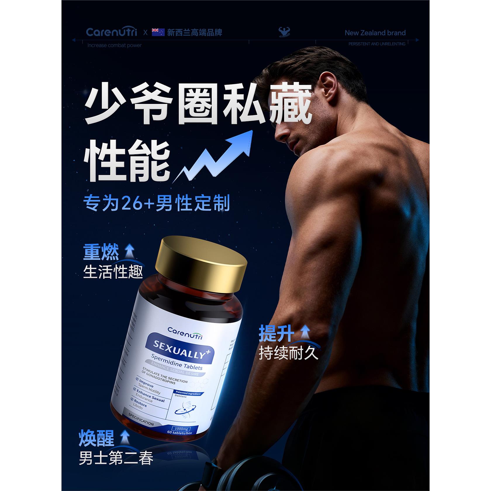 【抬头真男人】CareNutri