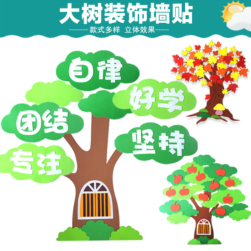 心愿树苹果教室布置文化墙图片