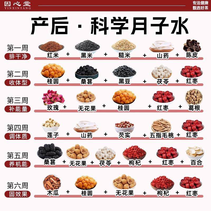 月子水材料包顺剖腹产后恢复调养42天母乳补非气养非血月子茶汤五