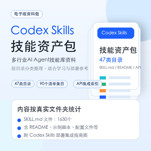 Codex Skills技能资产包电子版资料AI Agent工作流技能库部署参考