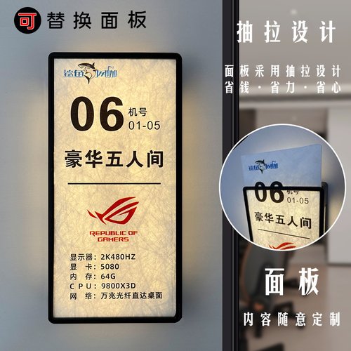 可替换面板的门牌，省心省钱省力