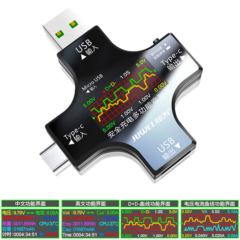 炬为Type-CPD多功能手机充电测试仪数显电压电流表usb充电检测仪U