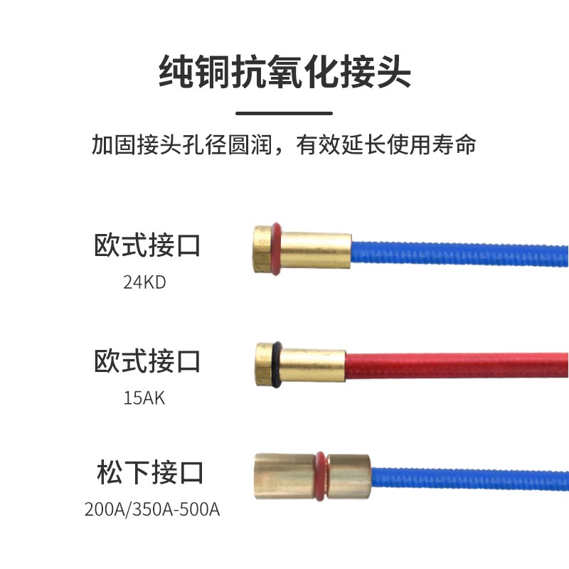 速发二氧化碳气保焊枪送丝软管欧式 200A5000A导丝管送丝管/簧
