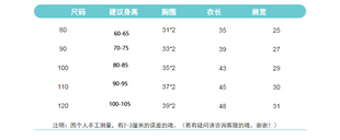 儿童羽绒棉服男童女童轻薄款 反季 童装 时尚 秋冬装 婴儿宝宝保暖新款