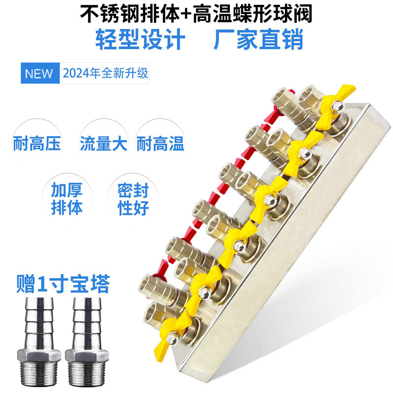 Variant 6030007986687