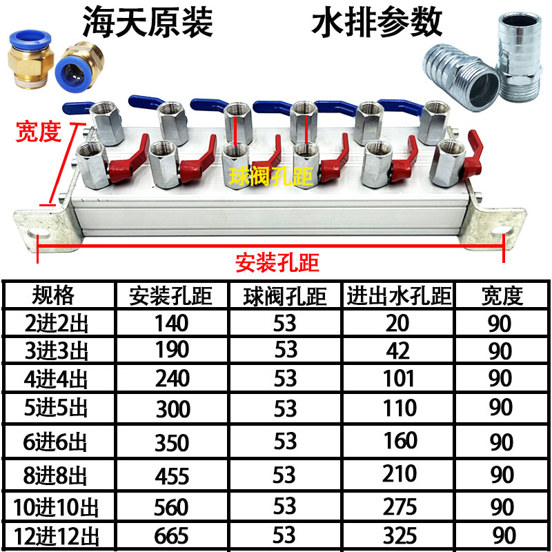 Variant 6030007986668