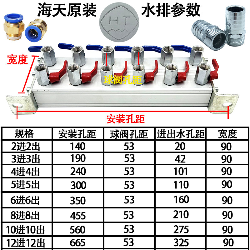 Variant 6030007986674