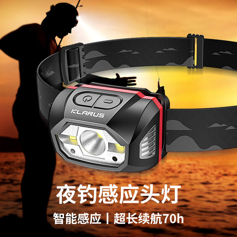 KLARUS凯瑞兹HM1感应头灯夜钓鱼专用户外强光超长续航露营登山作
