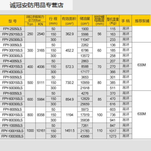 螺母锁定式液压千斤顶单作用油缸分离式分体式自锁式起重工具400