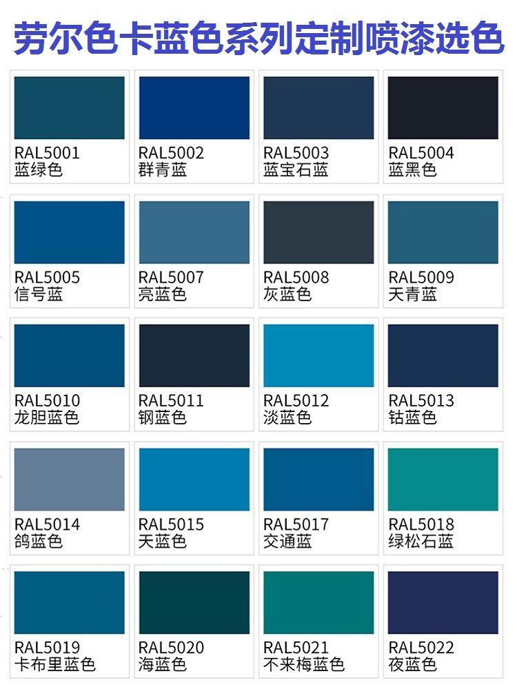 三和自喷漆ral5024粉彩蓝色5002/5005/5015劳尔色卡金属防锈油漆
