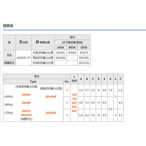 速发SHK/4/5-100 /200 /00开关传感器用滑轨