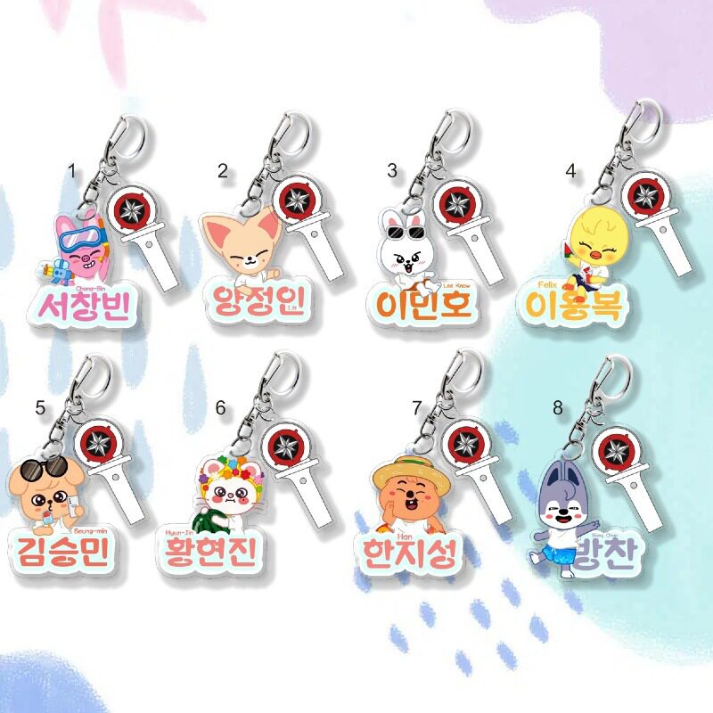 b周边Stray Kids男团黄铉辰李龙馥DOIT韩知城挂件包包钥匙扣自制