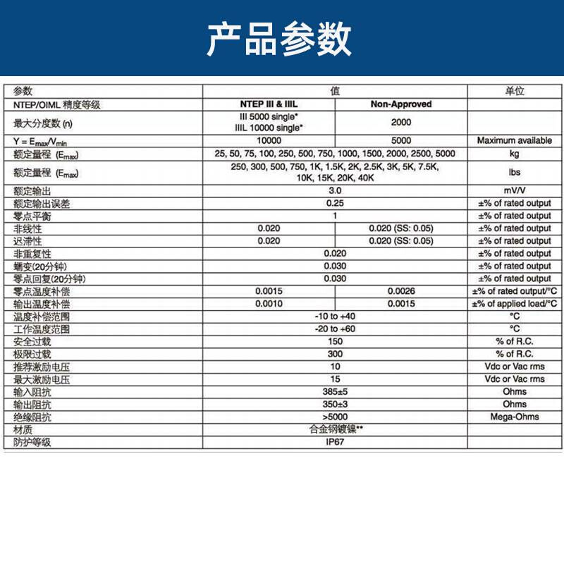 美国世铨STC-25/50/100/500KG/1/2/2.5/5T拉压两用S型称重传感器
