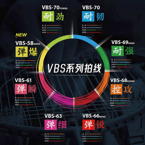 VICTOR威克多羽毛球拍线69耐打控制高弹线VBS66胜利大盘线VBS61RL