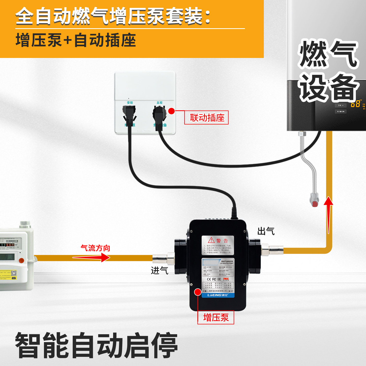 热水器壁挂炉自动启停联动天然气增压泵家用商用壁挂炉燃气加压泵