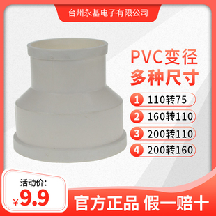 PVC管管接头变径头异径多口径接头外转接头管道风机专用
