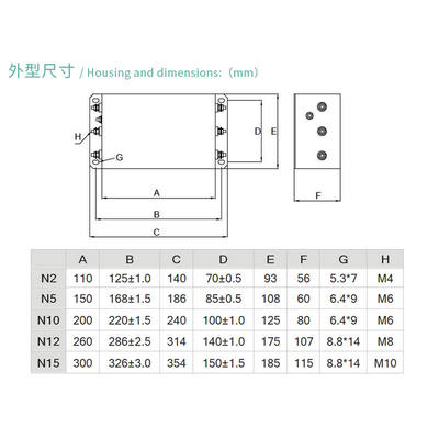 新品e变频器伺服驱动器专用滤波器220V380V三相三线交流输入输出e