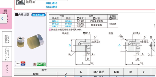 聚氨酯压块内螺纹型URLH URLM URLL8 10 12 16 20 3035