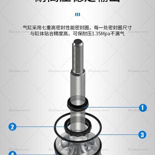 200缸径凯博气动 160 scj气缸行程可调SCJ32 125 100